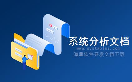 表结构 - webfort_CustomTableDefine - webfort_CustomTableDefine - CMS内容管理系统-[CMS程序]Webfort网站内容管理软件数据库表结构